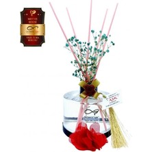 Aşk-ı Sermest Toptan Ölümsüz Aşk Meyve Serisi Yeşil Elma Kokulu 3 x 200 ml Silindir Şişe Bambu Çubuklu Ortam Kokusu Reed Diffuser Oda Kokusu