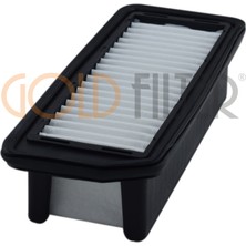 Hava Fıltresı Suzukı Celerıo | 2014 >...