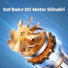 CINARSTORE 150PSI 4000MAH Şarjlı Taşınabilir Hava Pompası Araç Lastik, Bisiklet, Top Şişirme (Powerbank+Led Lamba+Lcd Ekran)