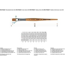 By Da Vinci Sentetik Düz Fırçası Seri 384T5 No:8