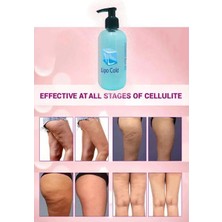 Eco Lounge Lipo Cold Seliülitlerinize&fazlalıklarınıza Karşıkremi 250 ml x 2 Adet