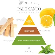 130 ml Şişe Seramik Taşlı Palo Santo Oda Kokusu