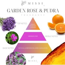 230 ml Pembe Seramik Çiçek Taş Çubuklu Rose-Pudra Oda Kokusu