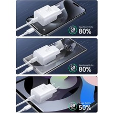 JR-TCF20 PD20W Şarj Cihazı, Beyaz