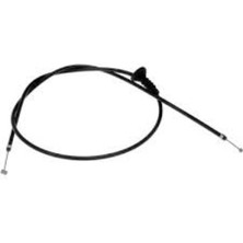 Wender Bmw Kaput Teli X5:E70+LCI X6:E71 Arka