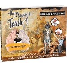 Mehmet Eğit Meb Ags Kpss Tyt Ayt Hafıza Teknikleri Ile Tarih 1