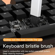 Efe Avm 20-In-1 Profesyonel Elektronik Temizleme ve Bakım Kiti