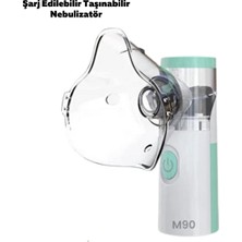 Zero Land Techmrt TKNH10 Nebulizer
