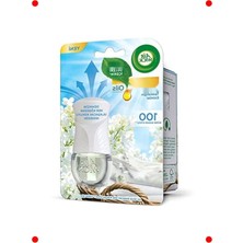 MarkEntegra Elektrikli Oda Kokusu Cihazı + Yedek Şişe (Esansiyel Yağlar)