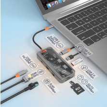 Bowie 100W Turbo 8in1 Type-C Hdmı Ethernet USB Sd Kart Okuyucu USB Çevirici Adaptör Ipad Macbook Tablet Uyumlu