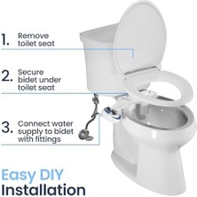 Bidet Neo 110 – Taze, Su, Elektriksiz Mekanik Bide Klozet Kapağı Sabitlemesi (Mavi ve Beyaz)
