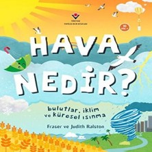TeknoKapsül Hava Nedir? Bulutlar, Iklim ve Küresel Isınma