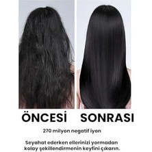 Storemax Pluzz Mini X116 Se Yüksek Hızlı Akıllı Iyonlu Saç Kurutma Makinesi Ultra Sessiz-Mor