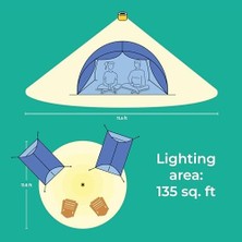 Storemax Solar Pro Lux Işık