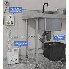 Grease Port Bıogrease – 5 L Koku Giderici ve Temizlik / Bakteri Çözümleri