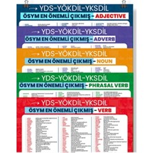 Yds Yökdil Yks Dil Kelime Posteri Seti Sk Yayıncılık