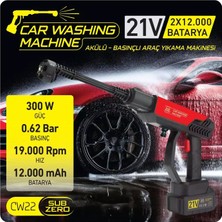 Subzero CW22 22W Type-C Pd Hızlı Şarj Cihazı – Akıllı Koruma Sistemli