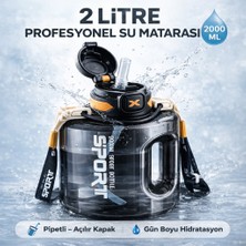 Polham 2 Litre Sporcu Su Matarası – Pipetli Açılır Kapak,taşıma Askılı,sızdırmaz Tasarım, Bpa Içermez