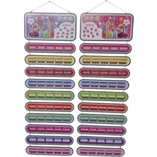 Heptex Ahşap Ritmik Sayılar ve Çarpım Tablosu Panosu