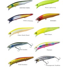 Daiwa Crosswake 75F Ssr 7.5cm 8gr Maket Balık