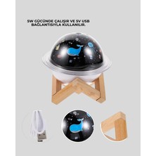 SARVONA Projektör Işığı Bulunan USB Bağlantılı Mini Aromaterapi Destekli Hava Nemlendirici