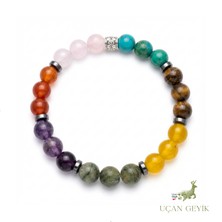 Tüm Burçlar Doğal Taş Bileklik – Enerji Dengeleyici, Tüm Burçlara Uygun Unisex Takı