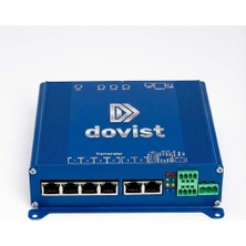 Dovist MNVR 32 Kanal PoE Mobil NVR Araç Kayıt Cihazı - 4G/LTE, GPS, Wi-Fi - Ambulans Yönetmeliği Uyumlu (Dahili UPS & 16TB Destekli)