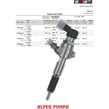 Sıemens Psa 9802448680 Enjektör (Ford-Peugeot-Volvo-Cıtroen Euro 5 Enjektör)