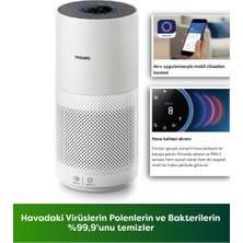 Philips 98 M2 Performanslı Dijital Ekranlı Hava Temizleme Makinesi Hava Kalitesini Anlık Takip Eden Akıllı Sensörlü Astım ve Alerji Dostu Gelişmiş Filtreleme Sistemi AC2939