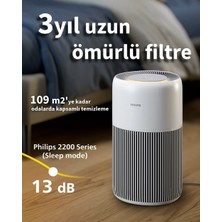 Philips 109 M2 Performanslı Akıllı Telefon Kontrollü Hava Temizleyici Gece Lambası Özellikli ve Düşük Enerji Tüketimli Alerjen ve Koku Giderici Hava Düzenleyici AC2220