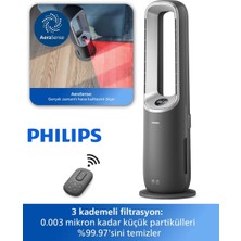 Philips 70 M2 Kapsama Alanlı Wi-Fi Kontrollü Çok Fonksiyonlu Cihaz 270 Derece Dönen Seramik Isıtıcılı ve Serinletici Fan Özellikli Profesyonel Hava Düzenleyici AMF870