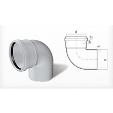 Fırat 100/90 Kapalı Pvc Dirsek 5 Adet