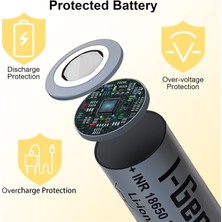 I-Gen Batteries Industrial E003 Inr 18650 3.7V 2500 Mah 12C 9.25WH Li-Ion Şarjlı Pil Düz Başlı Lityum Pil