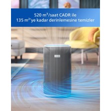 Philips 135 M2 Performanslı Wi-Fi Destekli Hava Temizleme Ünitesi Kalabalık Ortamlar Için Havayı Dakikalar Içinde Yenileyen Otomatik Modlu ve Modern Tasarımlı Cihaz AC3220