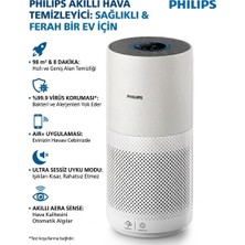 Philips 98 M2 Kapsama Alanlı Uygulama Destekli Hava Temizleyici Alerjen Giderici ve Toz Yakalayıcı Özelliğiyle Büyük Salonlar Için Ideal Ultra Sessiz Uyku Modlu Cihaz AC2939