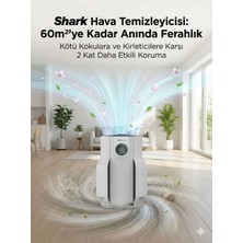 Shark Clean Sense Iq Teknolojili Büyük Boy Hava Temizleyici Makine Toz Duman Polen ve Tüy Engelleyici Otomatik Sensörlü Uyku Modlu Koku Önleyici Beyaz