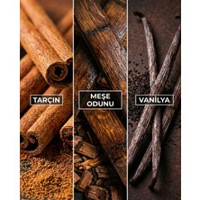 Vallure Angels Flair Araba Klima Kokusu