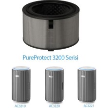 3200 Serisi AC3210, AC3220, AC3221 Hava Temizleyici Için Hepa Filtre, FY3200/30