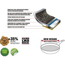 Flonal Dura Induction Kızartma Tavası, Sağlıklı Pişirme ve Kızartma, Yapışmaz ve Çizilmeye Karşı Son Derece Dayanıklı, Indüksiyon, Gaz, Seramik, Italyan Birinci Sınıf Kalite (Kızartma Tavası 28 Cm)