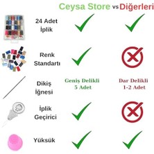 Ceysa Store Dikiş Nakış Kiti, 24 Adet Dikiş Ipi Seti, 5 Adet Dikiş Iğnesi, Ip Geçirici, Yüksük, Iplik Seti (Set-1)