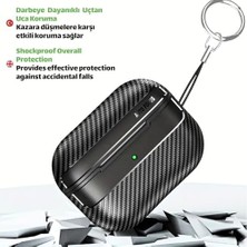 Pro 2. Nesil Uyumlu Karbon Fiber Hybrid Polymer Technology Premium Kulaklık Kılıfı