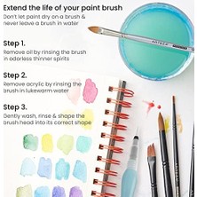 Boyama Için Su Fırçası Kalemleri, 4'lü Su Kalemi Seti, Çeşitli Yumuşak Naylon Kıl Ucu Boyutları, Kendinden Nemlendirici, Doldurulabilir Su Fırçası Seti, Aquarelle Mürekkep Için