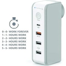 30 Watt PD18W Zaman Ayarlı USB Çıkışlı Priz 180 Derece Döndürülebilir Fiş Qc3.0 2.4A USB Çıkışlı M8J301TE