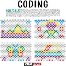 Kodlama Algoritma ve Dikkat Geliştirme Aktiviteleri (Kapak Değişebilir)