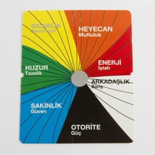 SHC4200 Çakra Bileklik Kartı 200 Adet