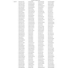 Storemax Profilo ile Uyumlu Çamaşır Makinesi Sıvı Deterjan Aparatı