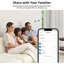 Storemax | Akıllı Nfc Etiketi Taşınabilir Su Geçirmez Pvc Kartlar