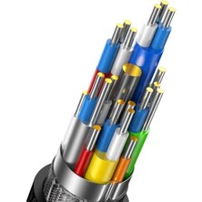 Karokstore Definition Serisi Dp 8k To Dp 8k Adaptör Kablo, 2m, Siyah