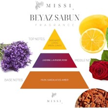 Karokstore 250 ml Beyaz Sabun Yedek Esans