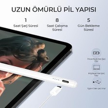 Karokstore Tablet Kalemi – Kapasitif Stylus, Usb-C Şarjlı, 1.5 mm Hassas Uç, 8–10 Saat Pil, Manyetik Tutuş, Ipad/ Telefon & Tablet Uyumlu, 2 Yedek Uç